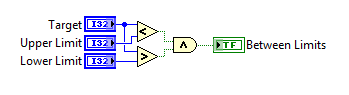 LabVIEW In Greater AND Less than target.png